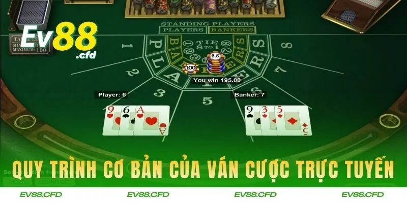 Quy trình cơ bản của ván cược trực tuyến